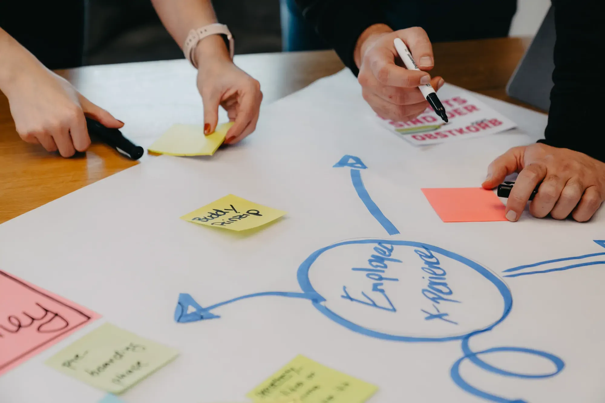 Hppyppl Fotografie – hochwertige Projektaufnahme