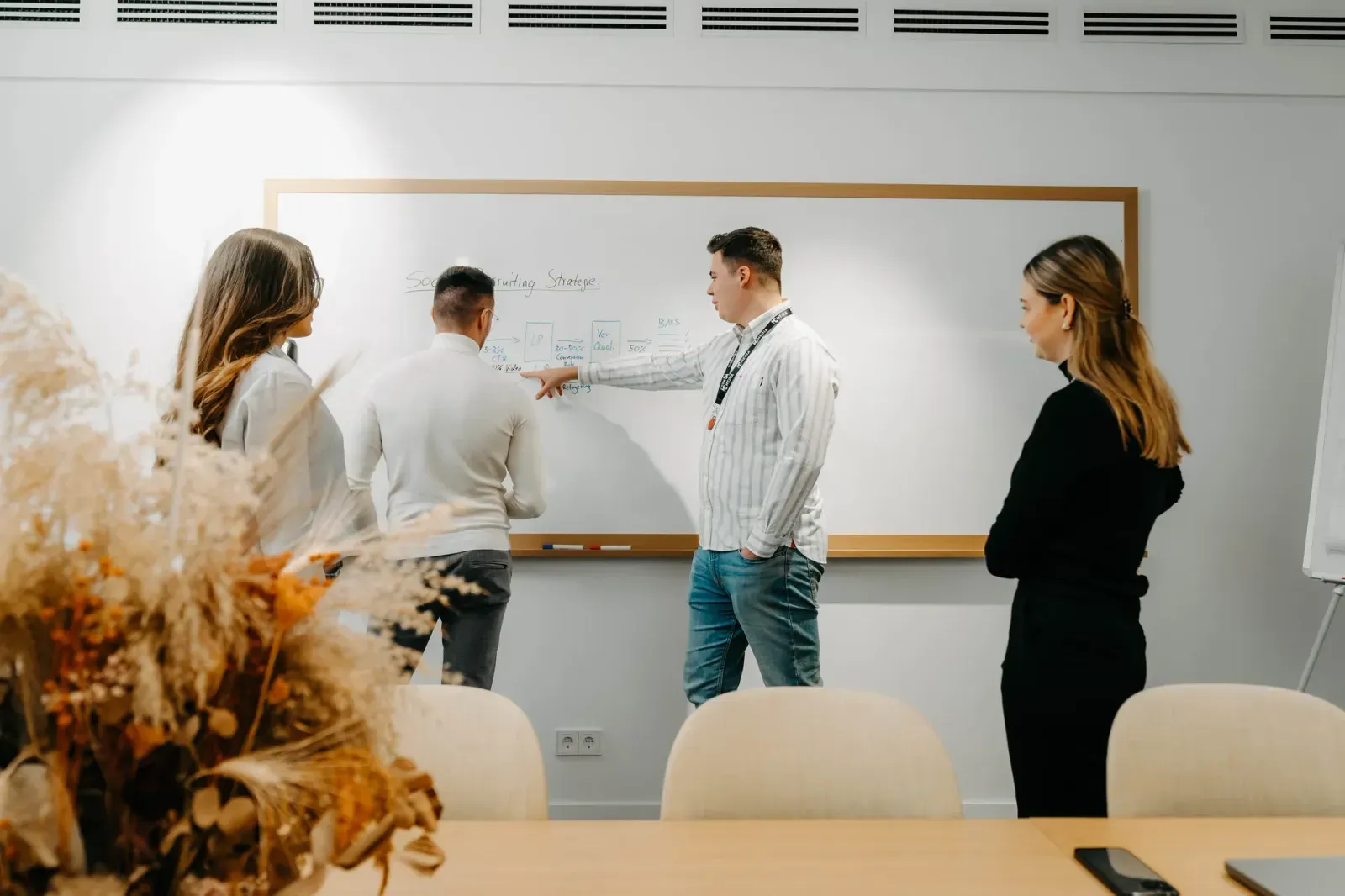 Kreative Fotografie MC Media GmbH | Employer Branding – Detailansicht