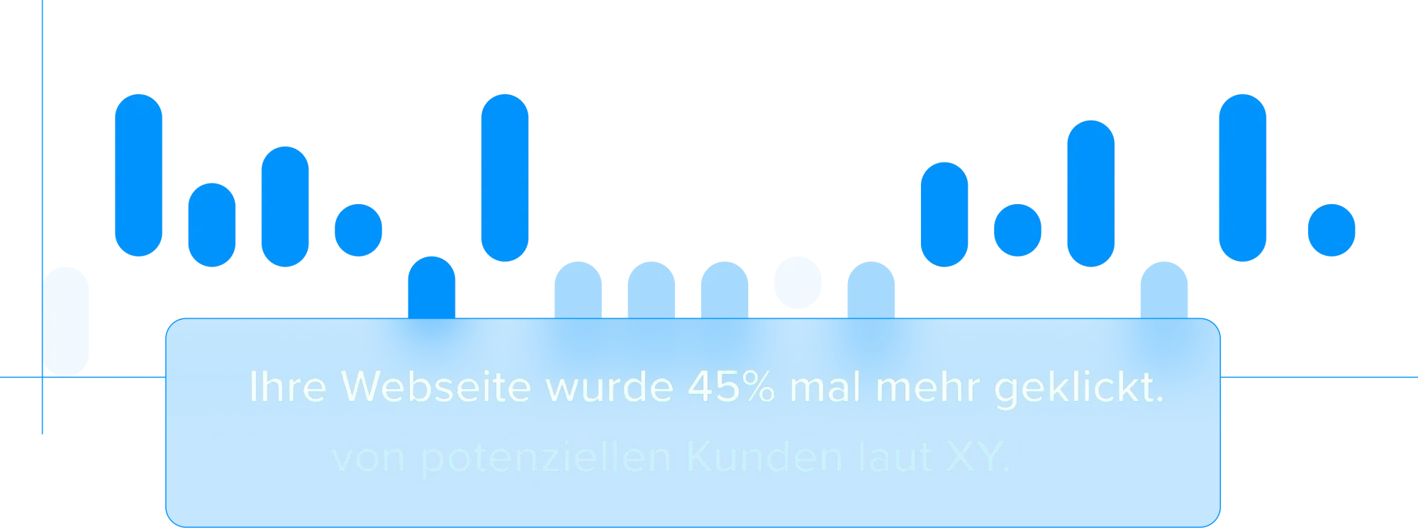 Bar chart: your website received 45% more clicks from potential customers